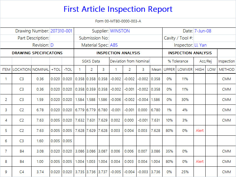 几何尺寸检验检测